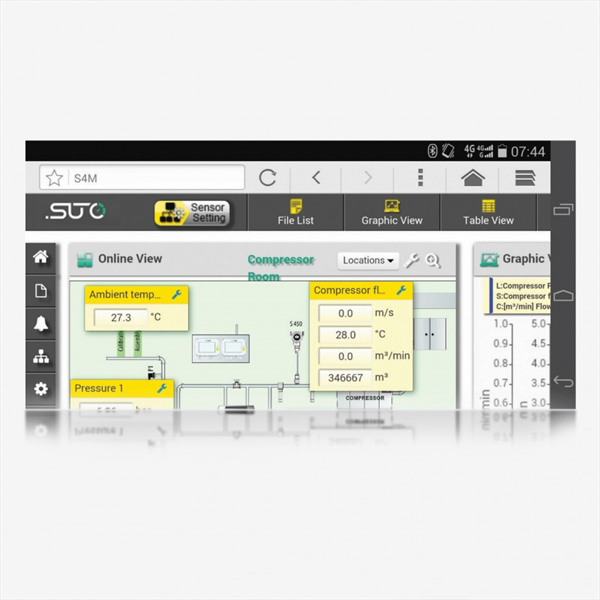 SYSTEM MONITORING WITH S4M-XL