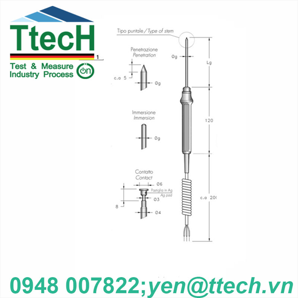 Cảm Biến Nhiệt Độ  RPI (TERMOTECH)